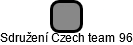Sdružení Czech team 96 - náhled vizuálního zobrazení vztahů obchodního rejstříku