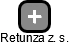 Retunza z. s. - náhled vizuálního zobrazení vztahů obchodního rejstříku