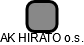 AK HIRATO o.s. - náhled vizuálního zobrazení vztahů obchodního rejstříku