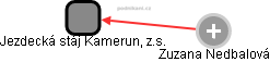 Jezdecká stáj Kamerun, z.s. - náhled vizuálního zobrazení vztahů obchodního rejstříku
