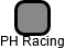 PH Racing - náhled vizuálního zobrazení vztahů obchodního rejstříku
