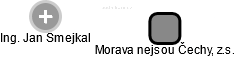 Morava nejsou Čechy, z.s. - náhled vizuálního zobrazení vztahů obchodního rejstříku