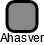Ahasver - náhled vizuálního zobrazení vztahů obchodního rejstříku