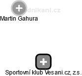 Sportovní klub Vesani.cz, z.s. - náhled vizuálního zobrazení vztahů obchodního rejstříku