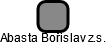Abasta Bořislav z.s. - náhled vizuálního zobrazení vztahů obchodního rejstříku