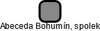 Abeceda Bohumín, spolek - náhled vizuálního zobrazení vztahů obchodního rejstříku