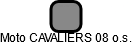 Moto CAVALIERS 08 o.s. - náhled vizuálního zobrazení vztahů obchodního rejstříku