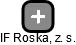 IF Roska, z. s. - náhled vizuálního zobrazení vztahů obchodního rejstříku