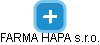 FARMA HAPA s.r.o. - náhled vizuálního zobrazení vztahů obchodního rejstříku