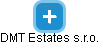 DMT Estates s.r.o. - náhled vizuálního zobrazení vztahů obchodního rejstříku