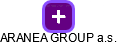 ARANEA GROUP a.s. - náhled vizuálního zobrazení vztahů obchodního rejstříku