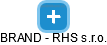 BRAND - RHS s.r.o. - náhled vizuálního zobrazení vztahů obchodního rejstříku