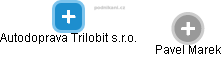 Autodoprava Trilobit s.r.o. - náhled vizuálního zobrazení vztahů obchodního rejstříku