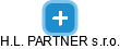 H.L. PARTNER s.r.o. - náhled vizuálního zobrazení vztahů obchodního rejstříku