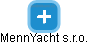 MennYacht s.r.o. - náhled vizuálního zobrazení vztahů obchodního rejstříku