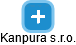 Kanpura s.r.o. - náhled vizuálního zobrazení vztahů obchodního rejstříku