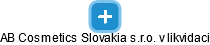 AB Cosmetics Slovakia s.r.o. v likvidaci - náhled vizuálního zobrazení vztahů obchodního rejstříku