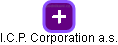 I.C.P. Corporation a.s. - náhled vizuálního zobrazení vztahů obchodního rejstříku