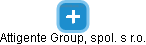 Attigente Group, spol. s r.o. - náhled vizuálního zobrazení vztahů obchodního rejstříku