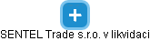 SENTEL Trade s.r.o. v likvidaci - náhled vizuálního zobrazení vztahů obchodního rejstříku