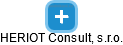 HERIOT Consult, s.r.o. - náhled vizuálního zobrazení vztahů obchodního rejstříku