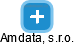 Amdata, s.r.o. - náhled vizuálního zobrazení vztahů obchodního rejstříku