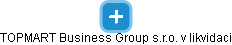 TOPMART Business Group s.r.o. v likvidaci - náhled vizuálního zobrazení vztahů obchodního rejstříku