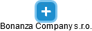 Bonanza Company s.r.o. - náhled vizuálního zobrazení vztahů obchodního rejstříku