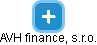 AVH finance, s.r.o. - náhled vizuálního zobrazení vztahů obchodního rejstříku