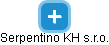 Serpentino KH s.r.o. - náhled vizuálního zobrazení vztahů obchodního rejstříku