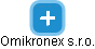 Omikronex s.r.o. - náhled vizuálního zobrazení vztahů obchodního rejstříku