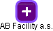 AB Facility a.s. - náhled vizuálního zobrazení vztahů obchodního rejstříku