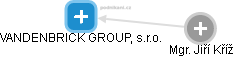 VANDENBRICK GROUP, s.r.o. - náhled vizuálního zobrazení vztahů obchodního rejstříku