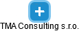 TMA Consulting s.r.o. - náhled vizuálního zobrazení vztahů obchodního rejstříku