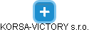 KORSA-VICTORY s.r.o. - náhled vizuálního zobrazení vztahů obchodního rejstříku