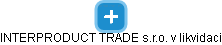 INTERPRODUCT TRADE s.r.o. v likvidaci - náhled vizuálního zobrazení vztahů obchodního rejstříku