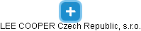 LEE COOPER Czech Republic, s.r.o. - náhled vizuálního zobrazení vztahů obchodního rejstříku