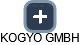 KOGYO GMBH - náhled vizuálního zobrazení vztahů obchodního rejstříku