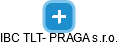IBC TLT- PRAGA s.r.o. - náhled vizuálního zobrazení vztahů obchodního rejstříku