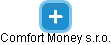 Comfort Money s.r.o. - náhled vizuálního zobrazení vztahů obchodního rejstříku