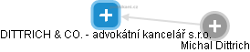 DITTRICH & CO. - advokátní kancelář s.r.o. - náhled vizuálního zobrazení vztahů obchodního rejstříku