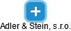 Adler & Stein, s.r.o. - náhled vizuálního zobrazení vztahů obchodního rejstříku