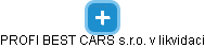 PROFI BEST CARS s.r.o. v likvidaci - náhled vizuálního zobrazení vztahů obchodního rejstříku