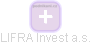 LIFRA Invest a.s. - náhled vizuálního zobrazení vztahů obchodního rejstříku