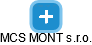 MCS MONT s.r.o. - náhled vizuálního zobrazení vztahů obchodního rejstříku