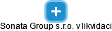 Sonata Group s.r.o. v likvidaci - náhled vizuálního zobrazení vztahů obchodního rejstříku