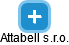 Attabell s.r.o. - náhled vizuálního zobrazení vztahů obchodního rejstříku