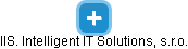 IIS. Intelligent IT Solutions, s.r.o. - náhled vizuálního zobrazení vztahů obchodního rejstříku