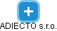 ADIECTO s.r.o. - náhled vizuálního zobrazení vztahů obchodního rejstříku