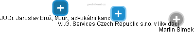 V.I.G. Services Czech Republic s.r.o. v likvidaci - náhled vizuálního zobrazení vztahů obchodního rejstříku